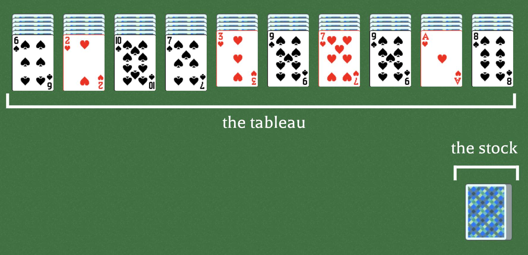 Spider Solitaire Layout