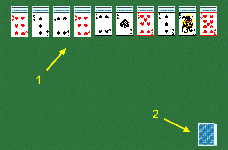 1 - colunas (tableau), 2 - deck (estoque)