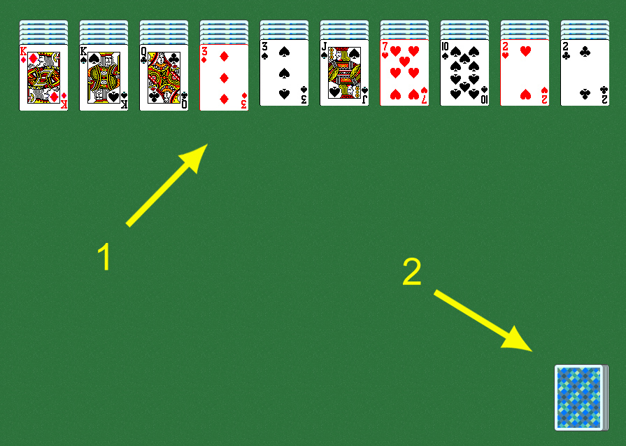 1 - столбцы-стопки (таблица), 2 - колода (резерв)
